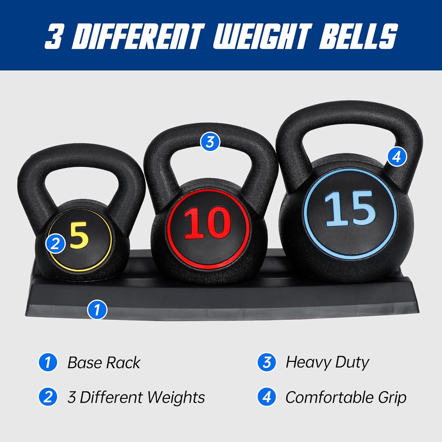 IUNNDS Wholesale 5kg 10kg 15kg - Kettlebell recension och pris