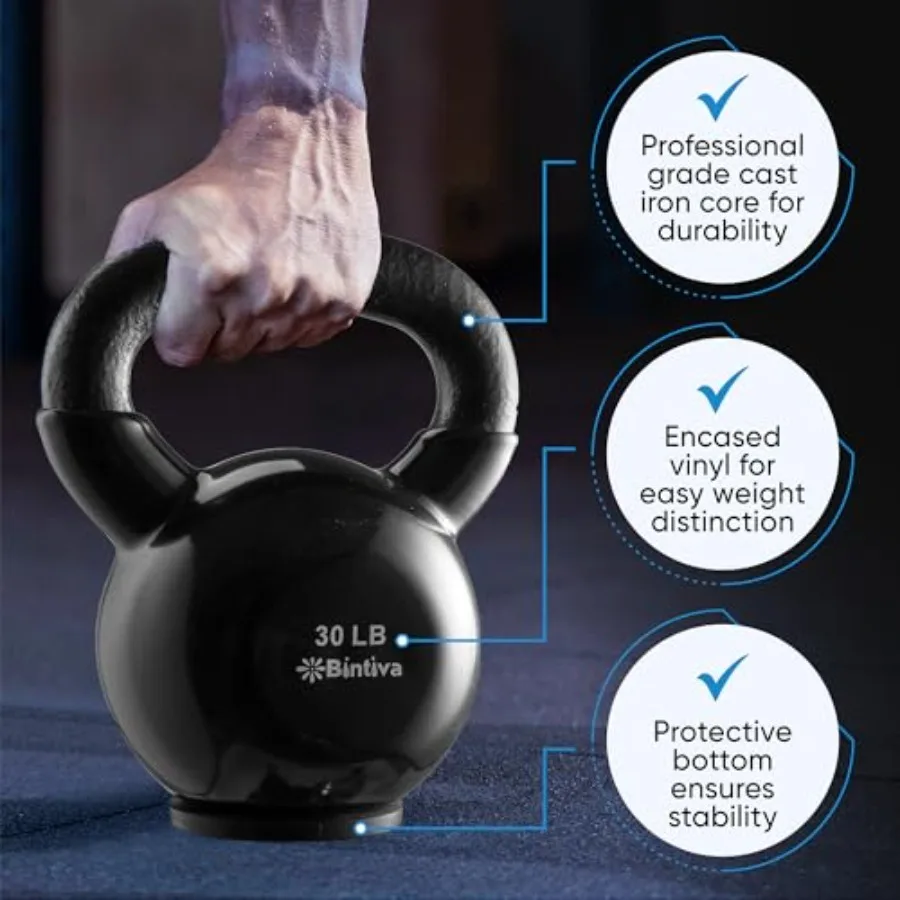 Home Workout Kettlebell Sets - - Kettlebell recension och pris